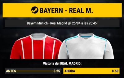 Las cuotas más altas, en Bwin