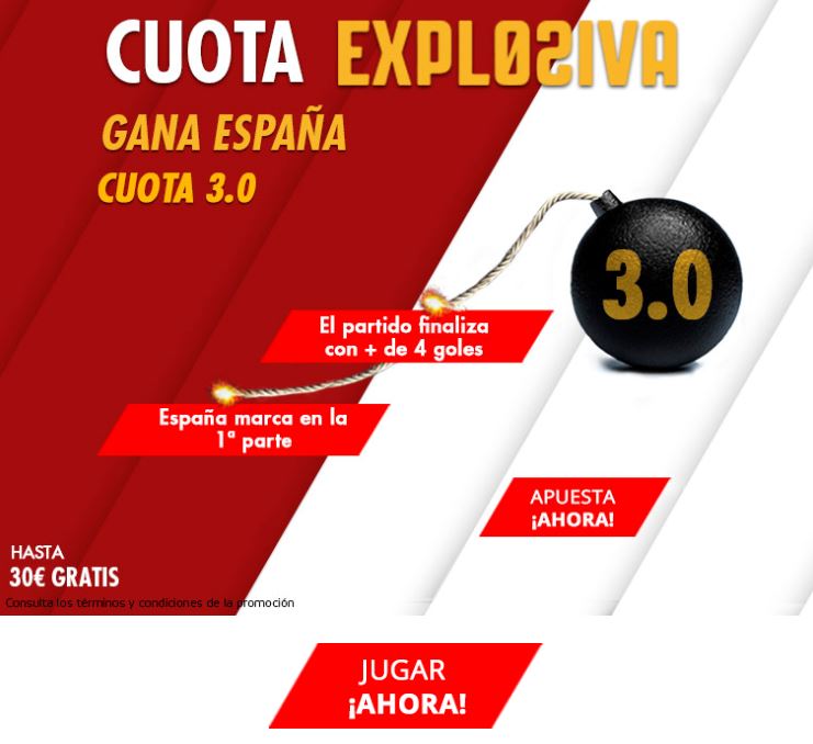 Cuotas altas para tus apuestas Irán - España del Mundial