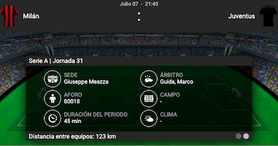 Supercuota en las apuestas al Milan vs Juventus en Betway