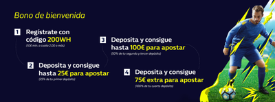 Haz tus apuestas en la Supercopa de España 2021 con el Bono de Bienvenida de William Hill