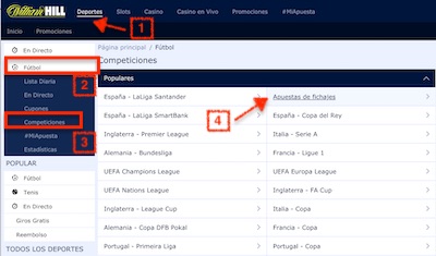 Descubre donde están las cuotas de apuestas al mercado de fichajes en William Hill
