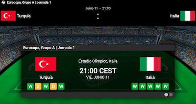 Cuotas de apuestas al Turquia vs Italia en la Eurocopa 2021