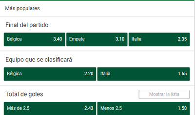 Las cuotas del Bélgica Italia en Mr Green dan como favorita por poco a la selección italiana