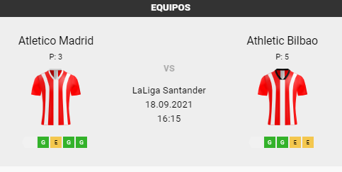 Las cuotas del Atletico Athletic son bastante altas en Versus