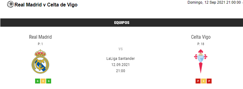 Las cuotas del Real Madrid Celta de Vigo tienen muy buena pinta en Sportium