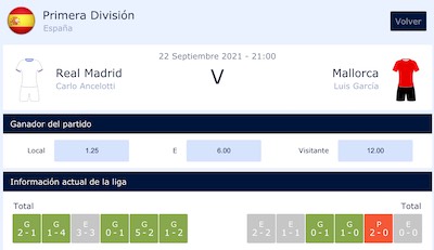 Las cuotas del Real Madrid Mallorca dan como claros favoritos a los vikingos