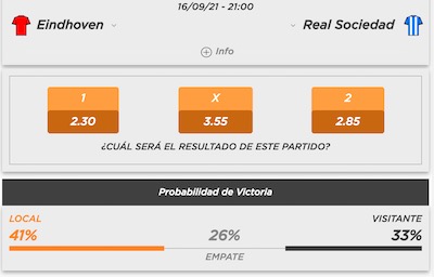 Las cuotas del PSV Real Sociedad son bastante altas en Kirolbet