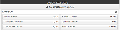 Los españoles son los grandes favoritos en las apuestas del torneo ATP de Madrid 2022