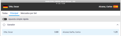 Impresionantes cuotas para las apuestas del Otte Vs Alcaraz
