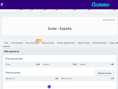 Parece que las apuestas favorecen a España en su choque frente a Suiza
