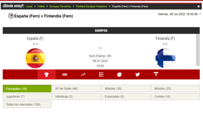 Parece que Finlandia no tiene nada que hacer frente a España según las cuotas de Sportium