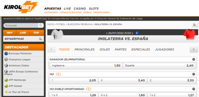 Las cuotas del Inglaterra Vs España son bastante altas para todos los resultados en Kirolbet