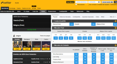 Las cuotas para las apuestas del Suecia Vs Bélgica están muy altas para la victoria belga en Betfair