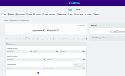 Las cuotas para la final entre Inglaterra y Alemania son muy interesantes en Casumo apuestas