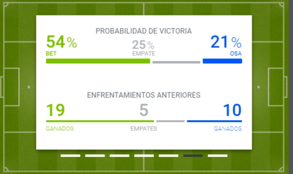 pronostico y las mejores cuotas para el betis osasuna