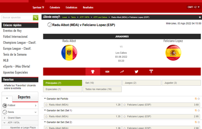 Las cuotas para las apuestas del Radu Albot Vs Feliciano López están muy altas para el español
